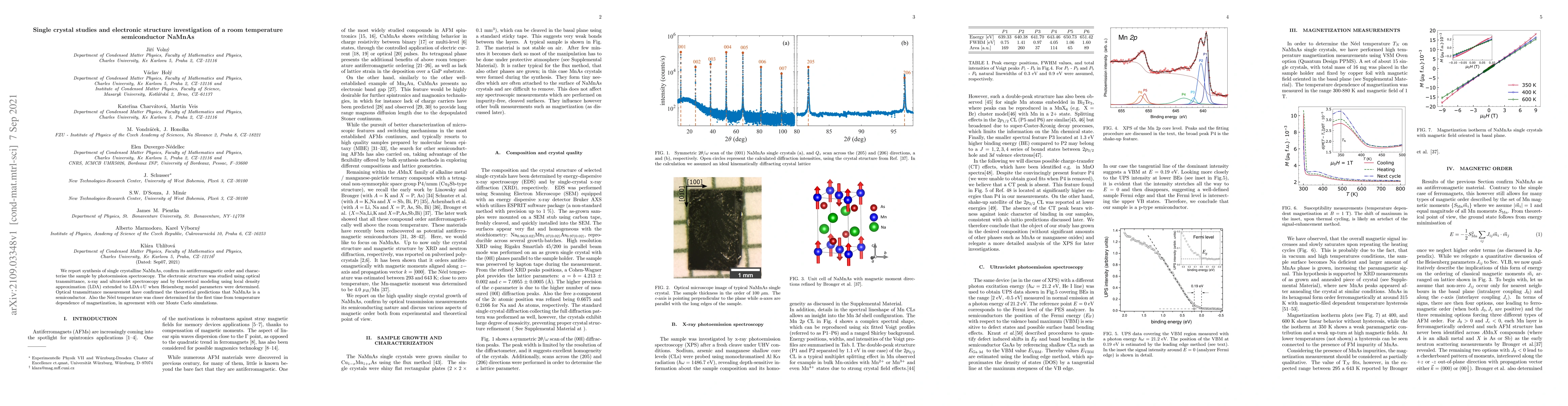 Thumbnail for Single crystal studies and electronic structure investigation of a
  room-temperature semiconductor NaMnAs