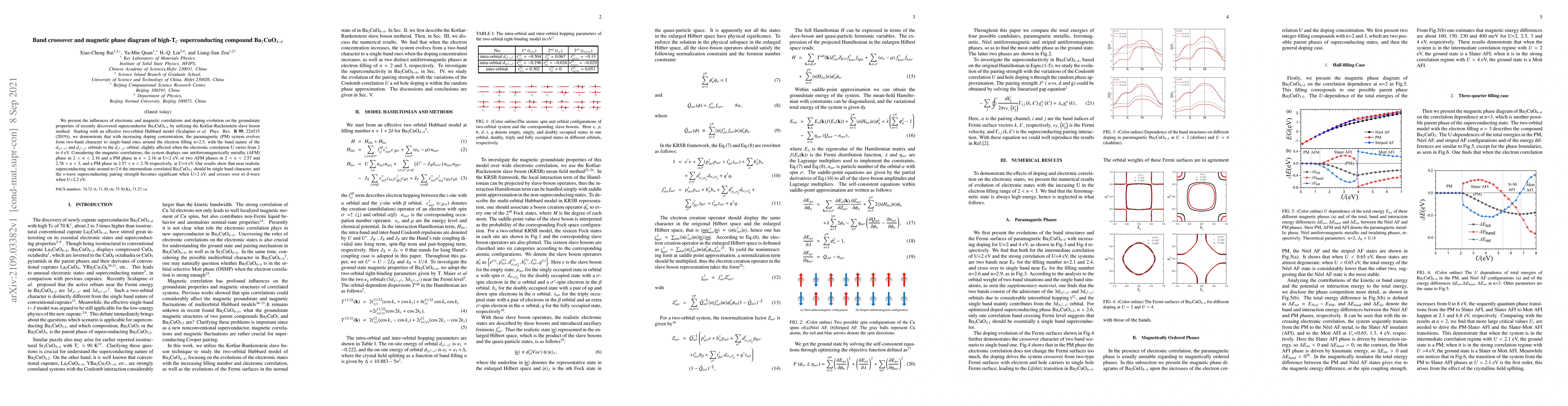 Thumbnail for Band crossover and magnetic phase diagram of high-Tc superconducting
  compound Ba2CuO4-\delta