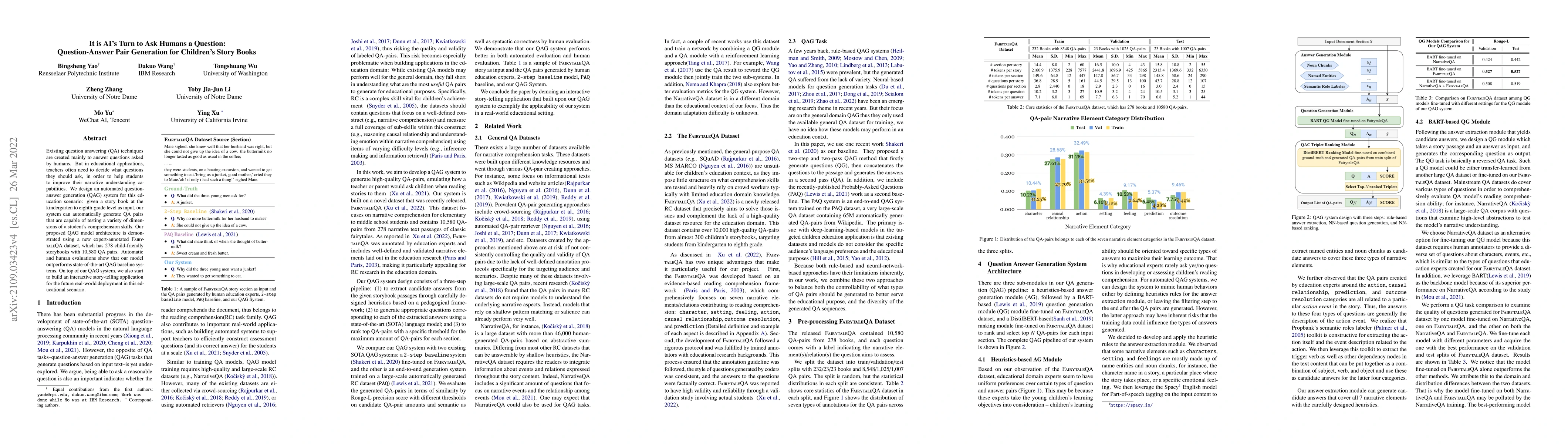 Thumbnail for It is AI's Turn to Ask Humans a Question: Question-Answer Pair
  Generation for Children's Story Books