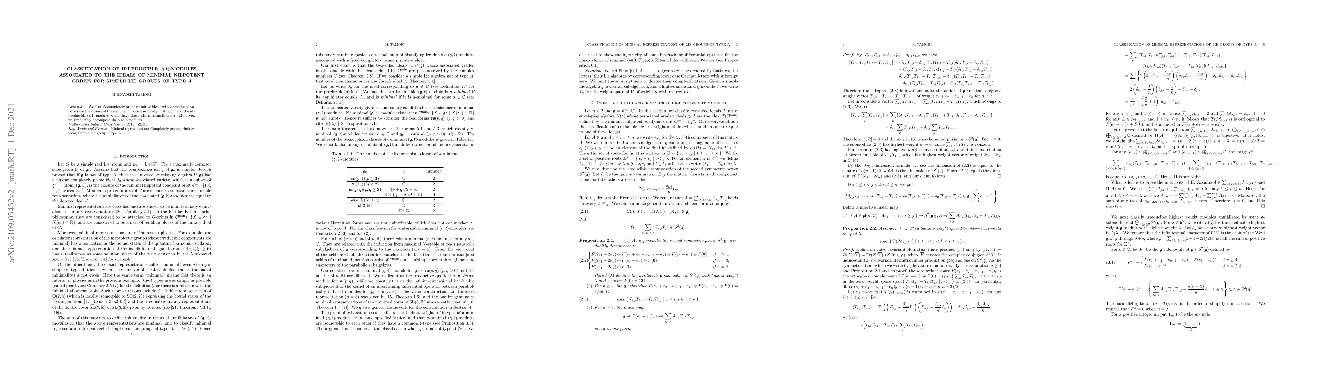 Thumbnail for Classification of irreducible $(\mathfrak{g},\mathfrak{k})$-modules
  associated to the ideals of minimal nilpotent orbits for simple Lie groups of
  type $A$