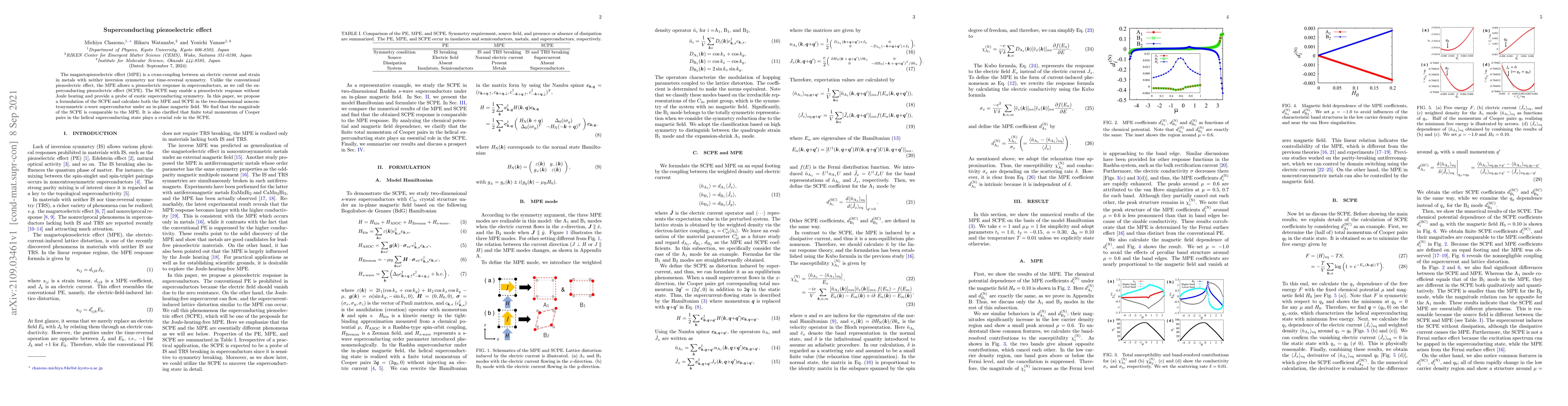 Thumbnail for Superconducting piezoelectric effect