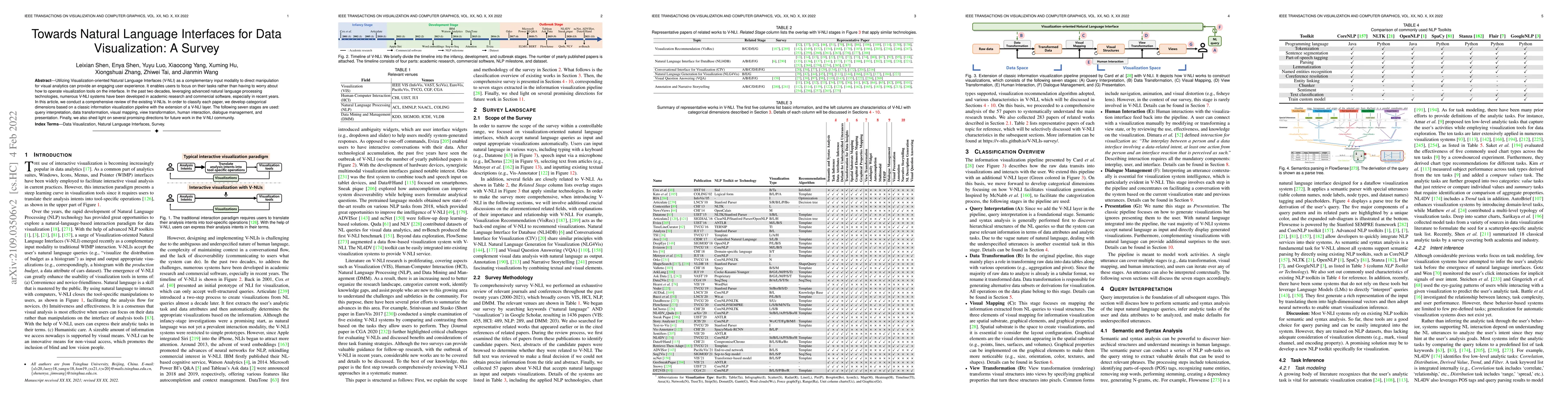 Thumbnail for Towards Natural Language Interfaces for Data Visualization: A Survey