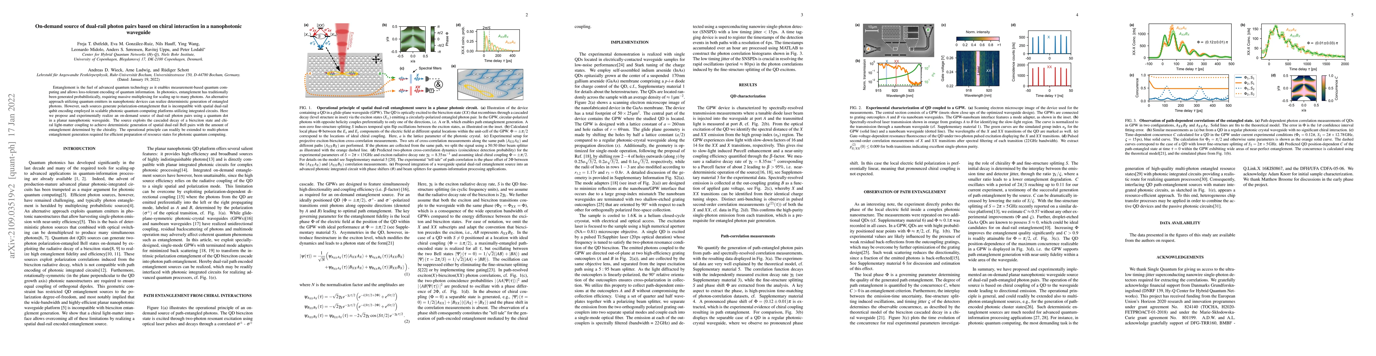 Thumbnail for On-demand source of dual-rail photon pairs based on chiral interaction
  in a nanophotonic waveguide