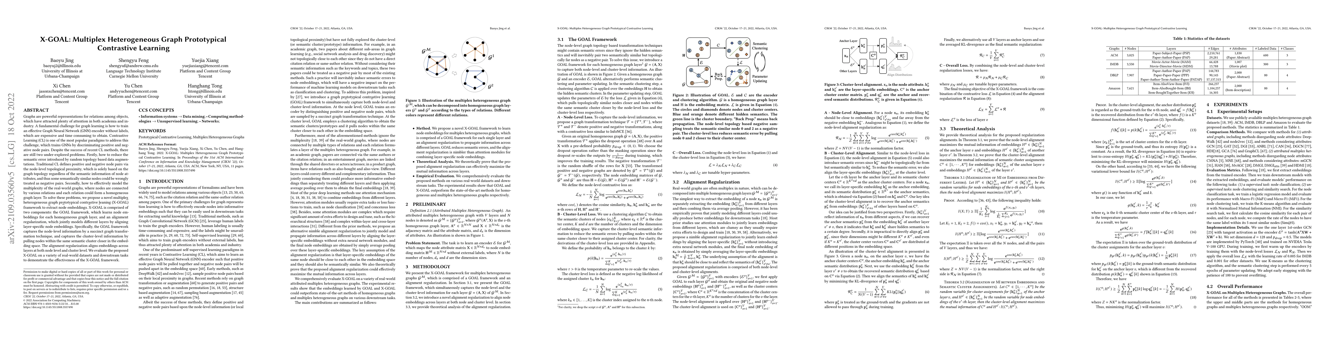 Thumbnail for X-GOAL: Multiplex Heterogeneous Graph Prototypical Contrastive Learning