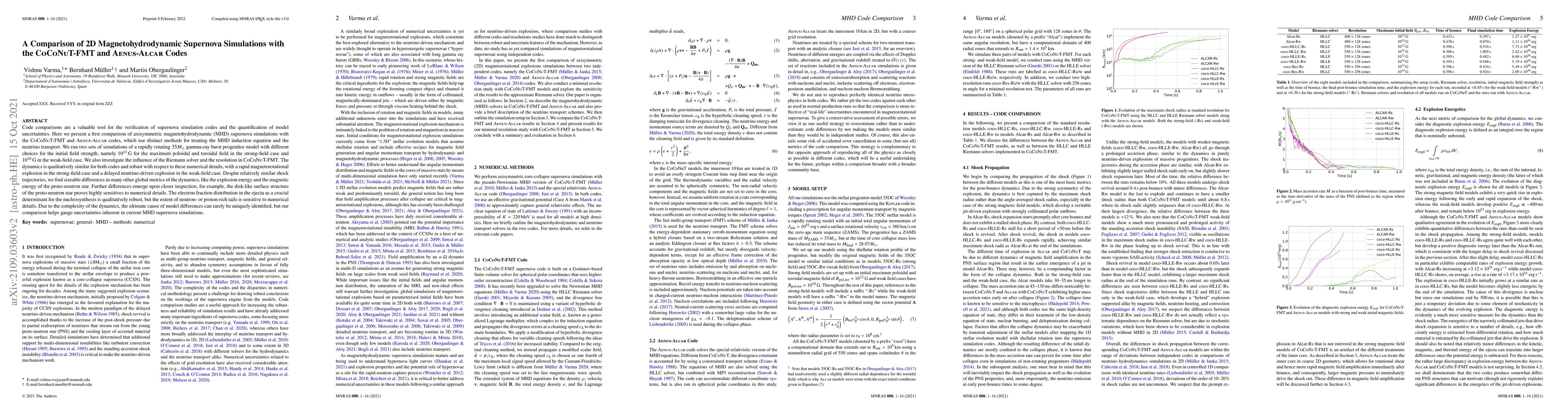 Thumbnail for A Comparison of 2D Magnetohydrodynamic Supernova Simulations with the
  CoCoNuT-FMT and Aenus-Alcar Codes
