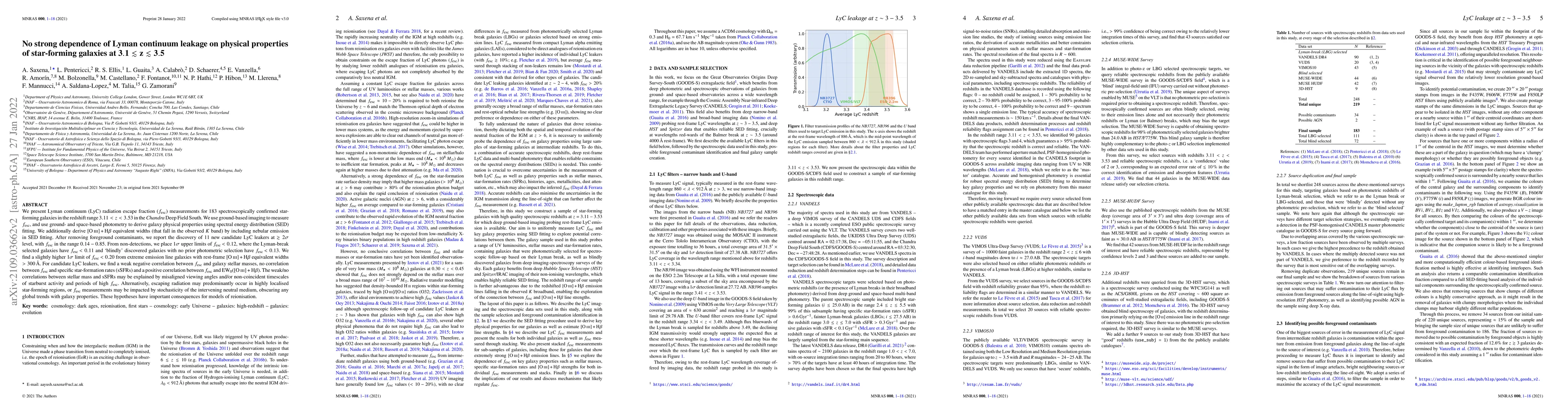 Thumbnail for No strong dependence of Lyman continuum leakage on physical properties
  of star-forming galaxies at $\mathbf{3.1 \lesssim z \lesssim 3.5}$