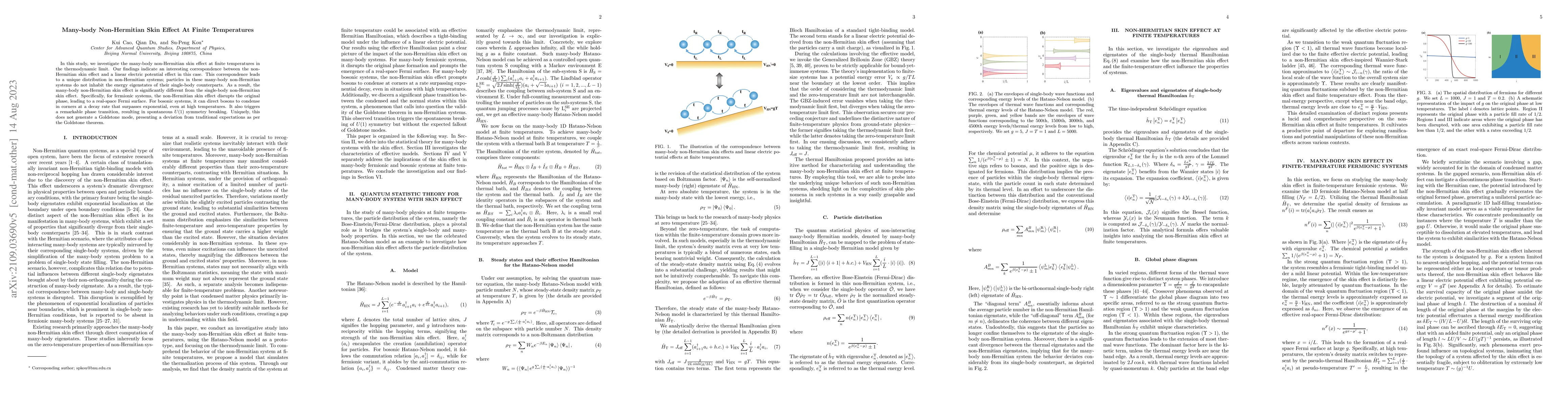 Thumbnail for Many-body Non-Hermitian Skin Effect At Finite Temperatures