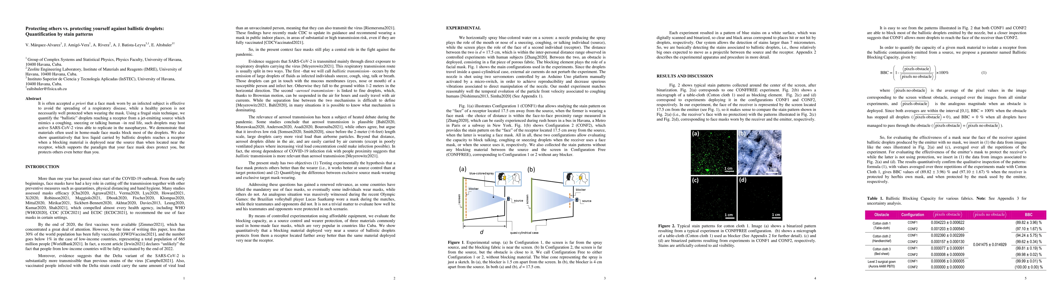 Thumbnail for Protecting others vs. protecting yourself against ballistic droplets:
  Quantification by stain patterns