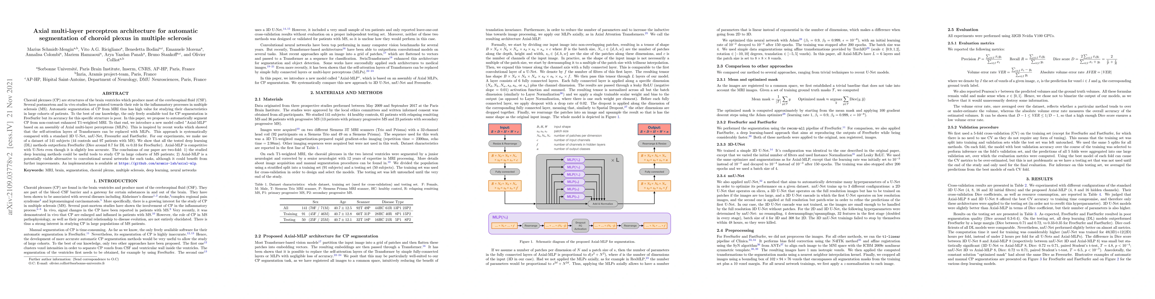 Thumbnail for Axial multi-layer perceptron architecture for automatic segmentation of
  choroid plexus in multiple sclerosis