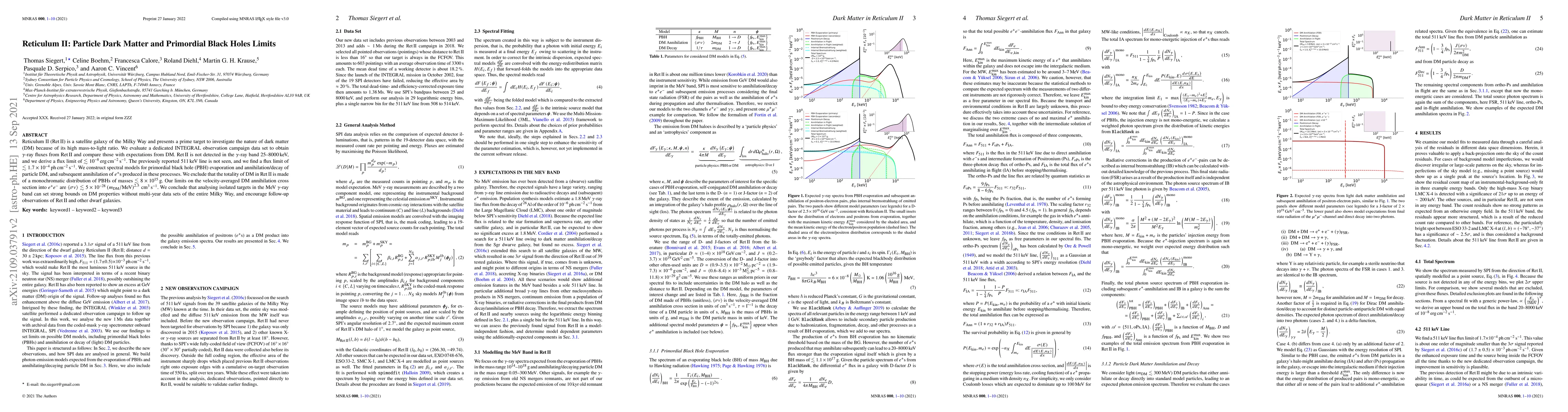 Thumbnail for Reticulum II: Particle Dark Matter and Primordial Black Holes Limits