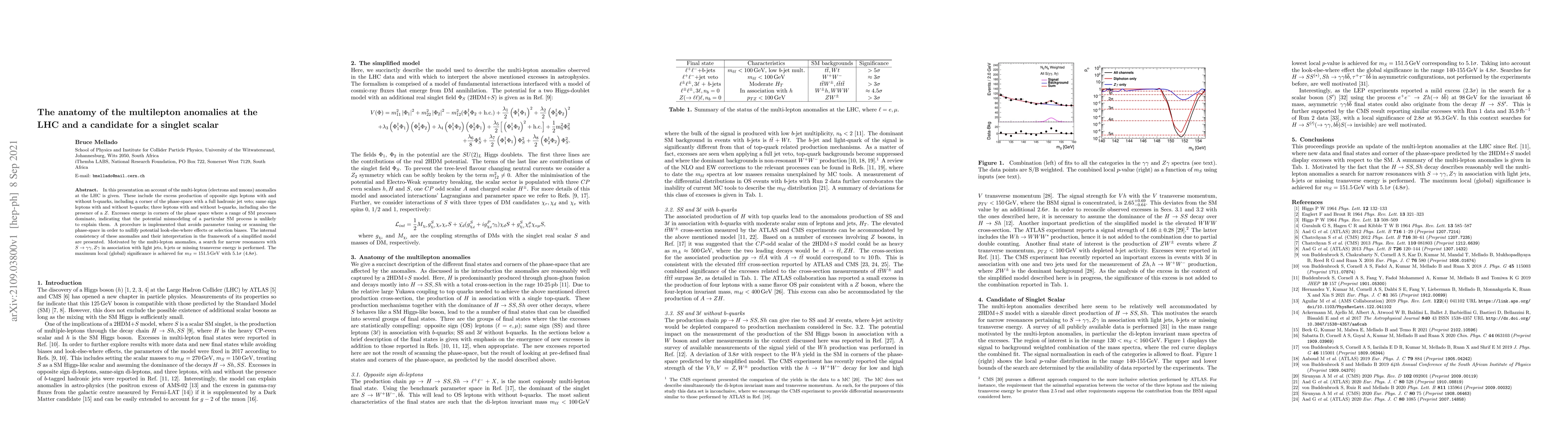 Thumbnail for The anatomy of the multilepton anomalies at the LHC and a candidate for
  a singlet scalar