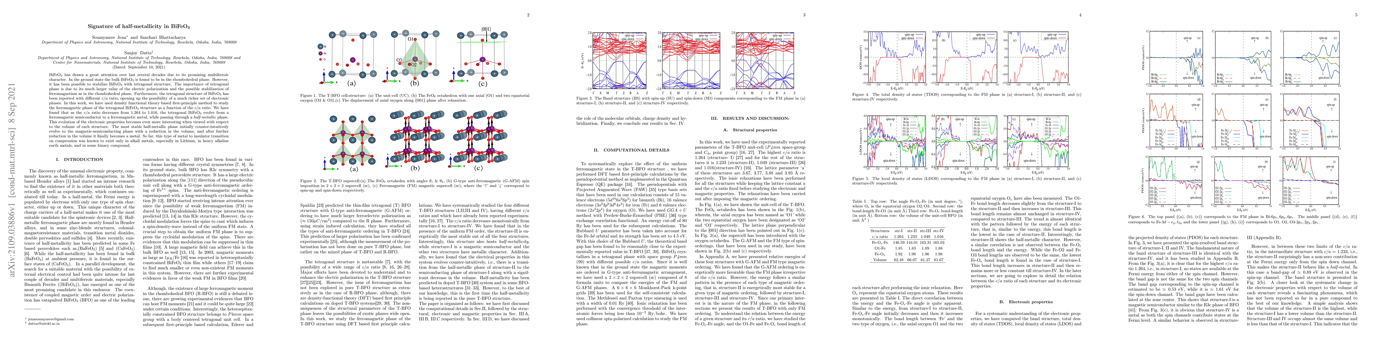 Thumbnail for Signature of half-metallicity in $\text{BiFeO}_\text{3}$