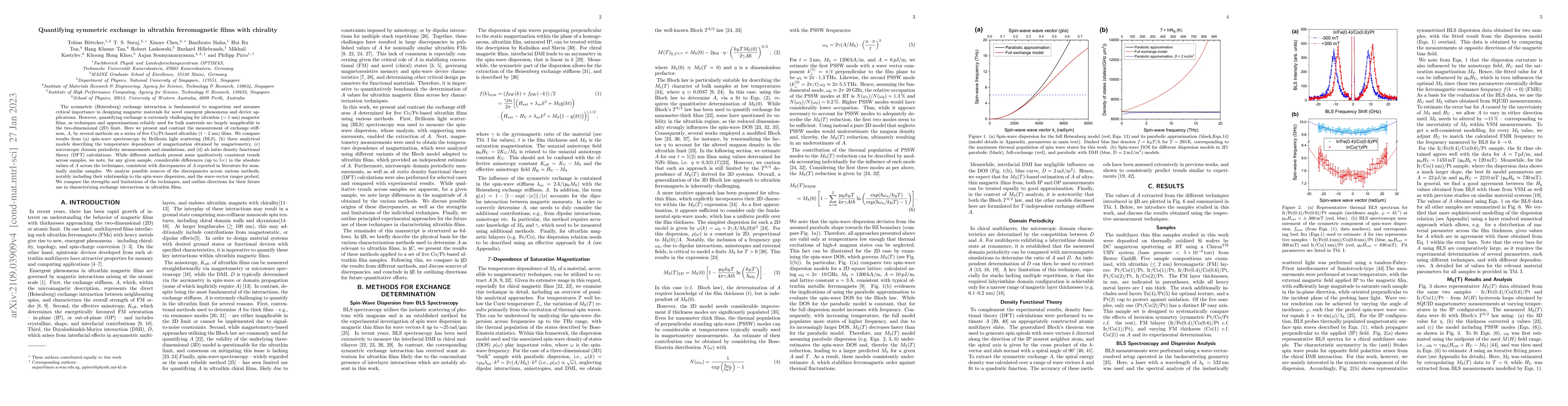 Thumbnail for Quantifying symmetric exchange in ultrathin ferromagnetic films with
  chirality