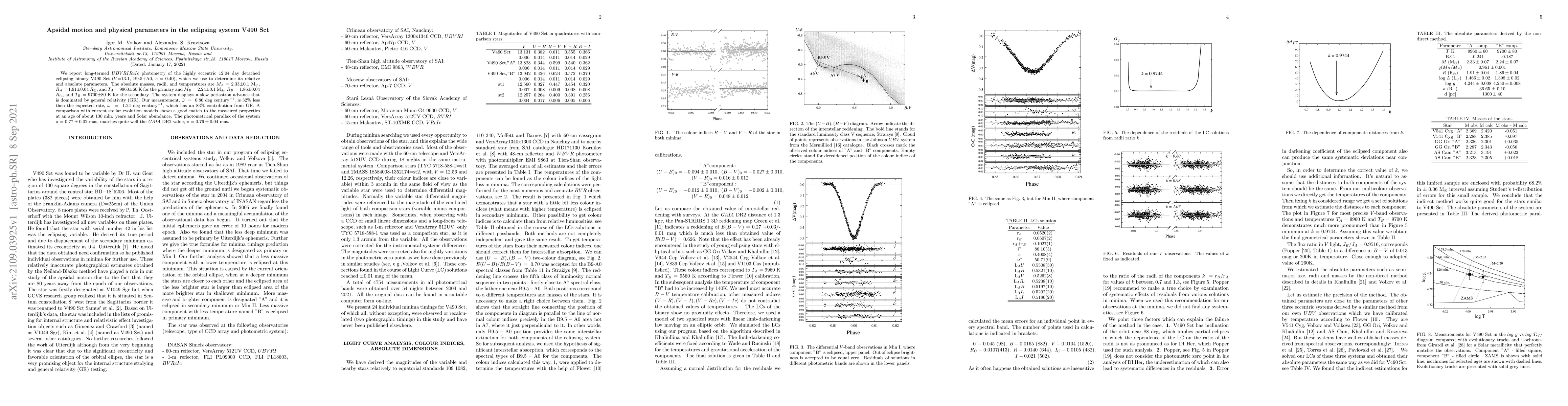 Thumbnail for Apsidal motion and physical parameters in the eclipsing system V490 Sct