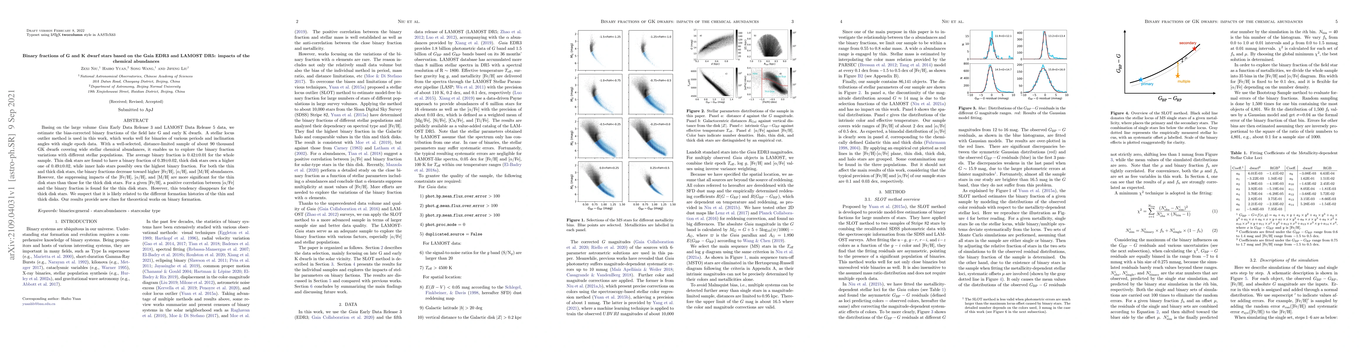 Thumbnail for Binary fractions of G and K dwarf stars based on the Gaia EDR3 and
  LAMOST DR5: impacts of the chemical abundances