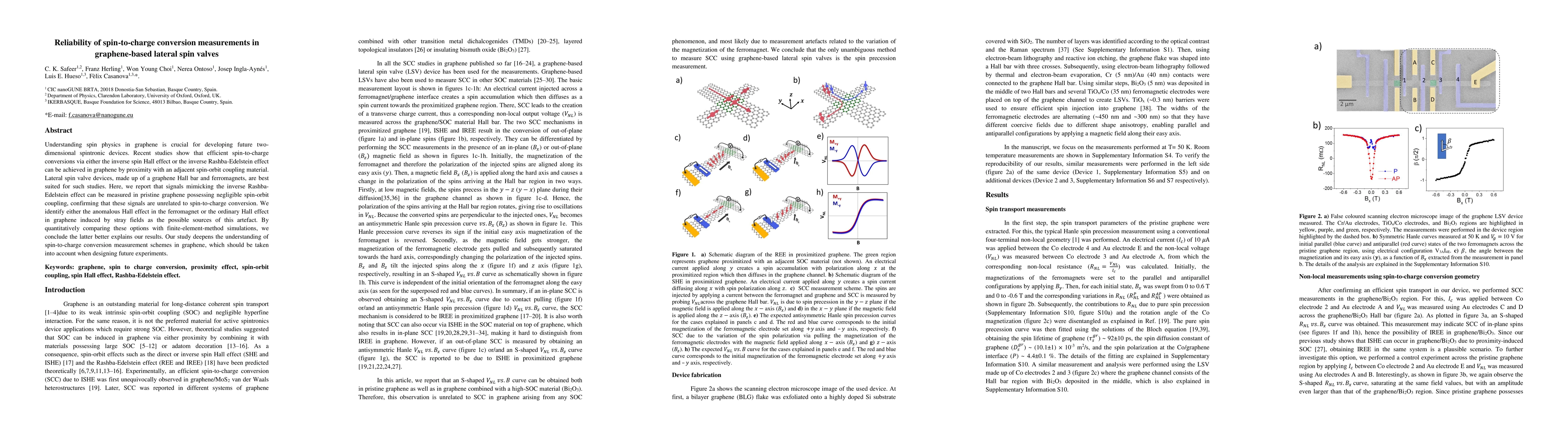Thumbnail for Reliability of spin-to-charge conversion measurements in graphene-based
  lateral spin valves