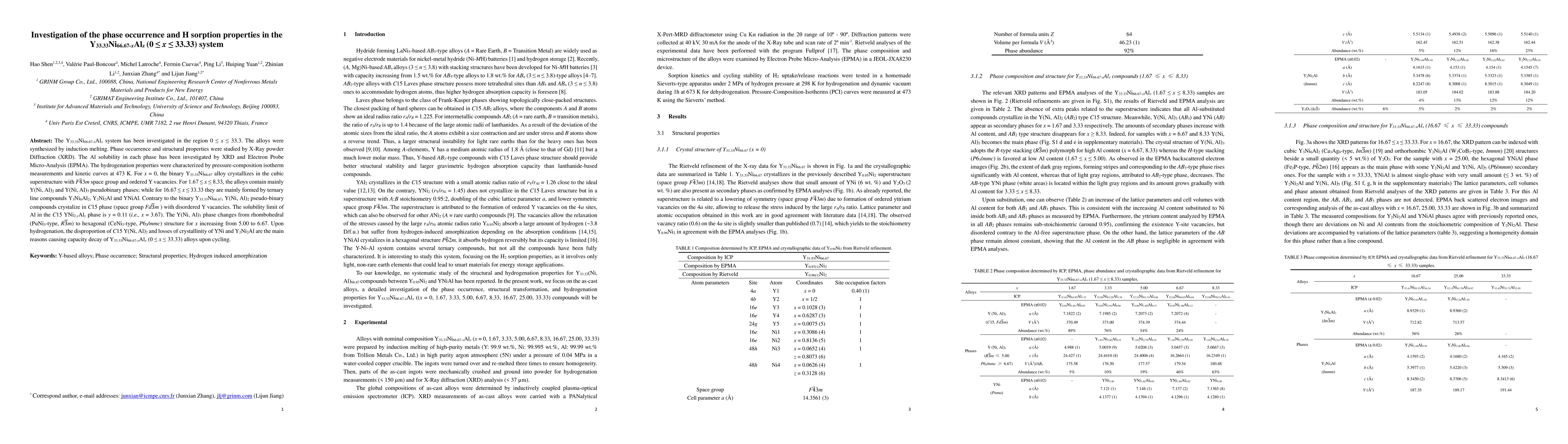 Thumbnail for Investigation of the phase occurrence and H sorption properties in the
  Y33.33Ni66.67-xAlx (0 <= x <= 33.33) system