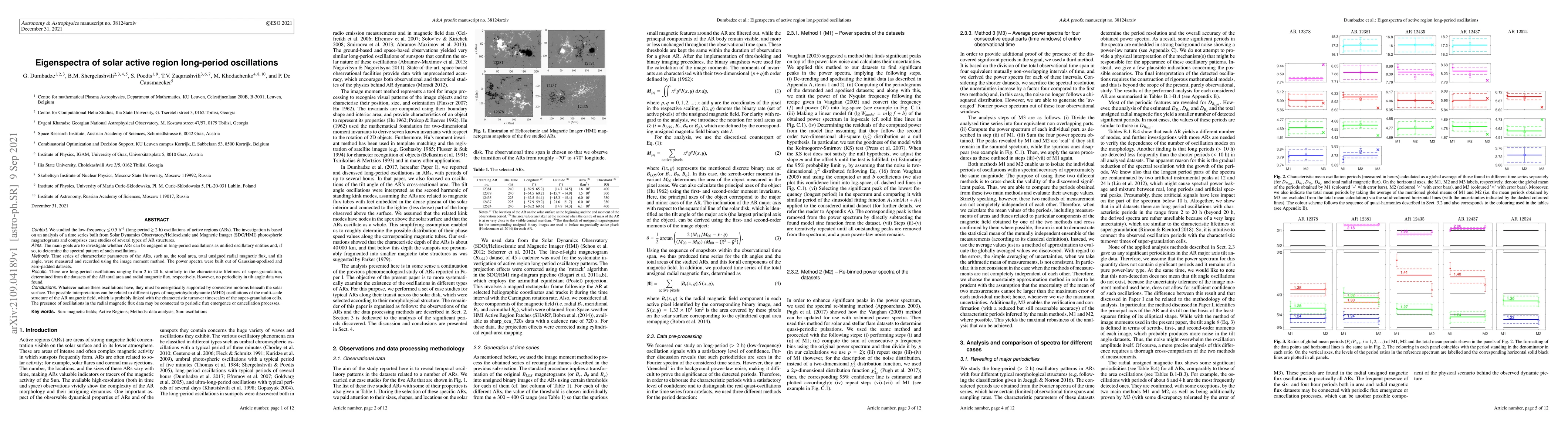 Thumbnail for Eigenspectra of solar active region long-period oscillations