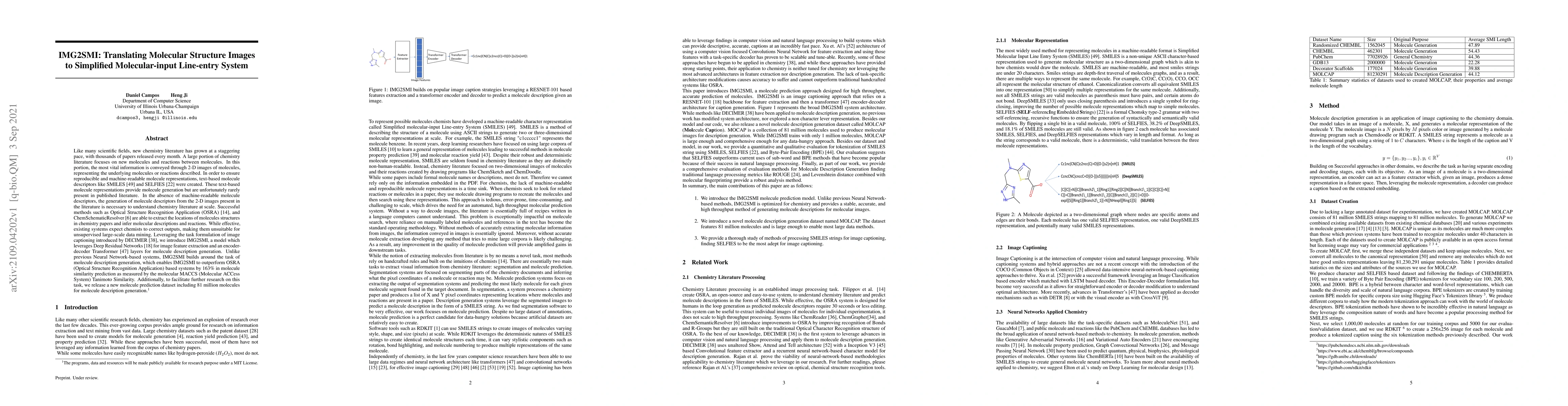Thumbnail for IMG2SMI: Translating Molecular Structure Images to Simplified
  Molecular-input Line-entry System