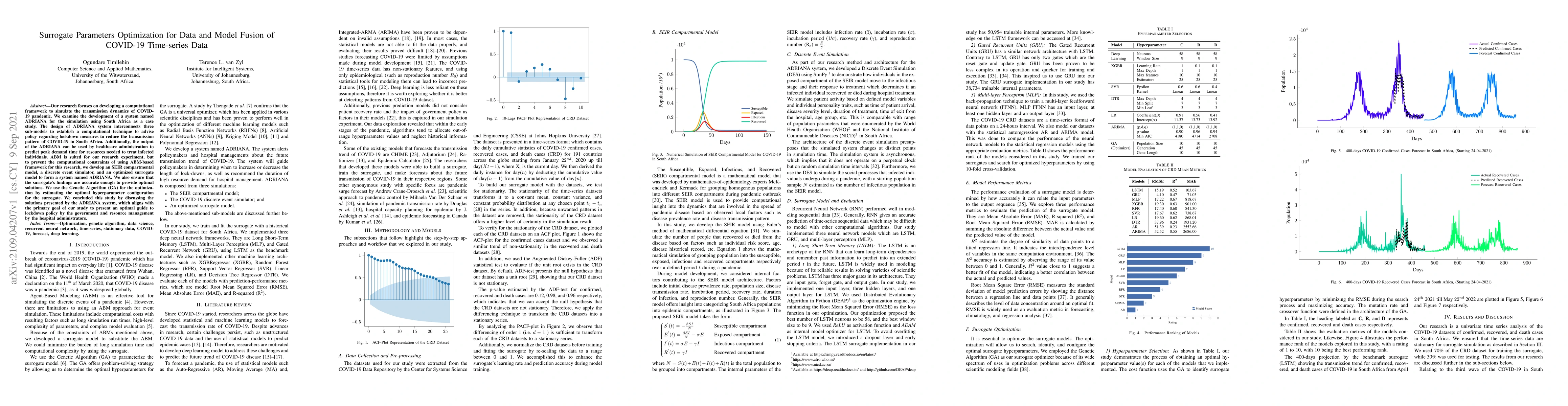 Thumbnail for Surrogate Parameters Optimization for Data and Model Fusion of COVID-19
  Time-series Data