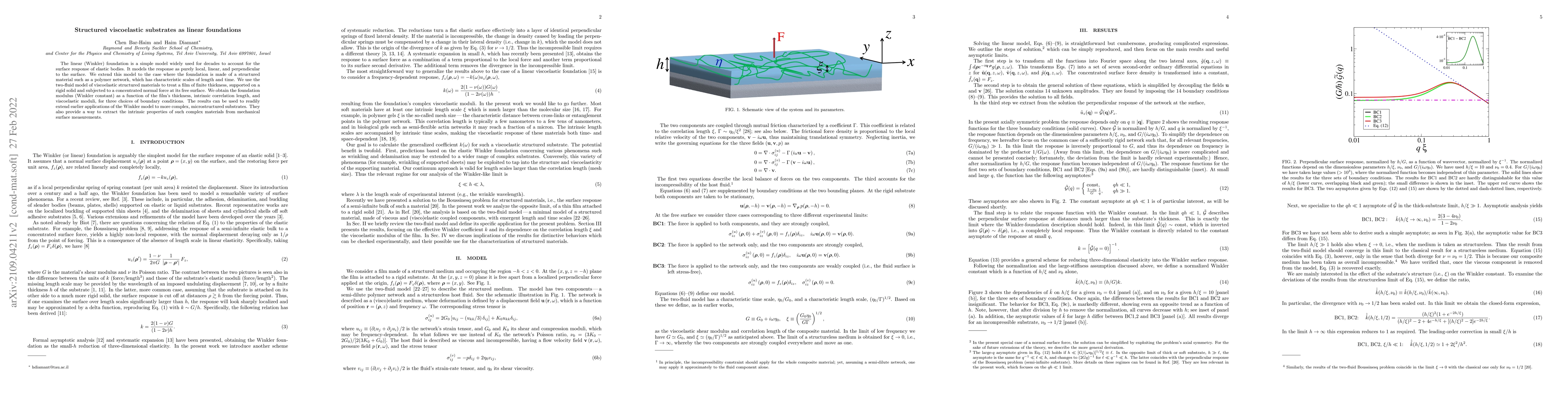 Thumbnail for Structured viscoelastic substrates as linear foundations
