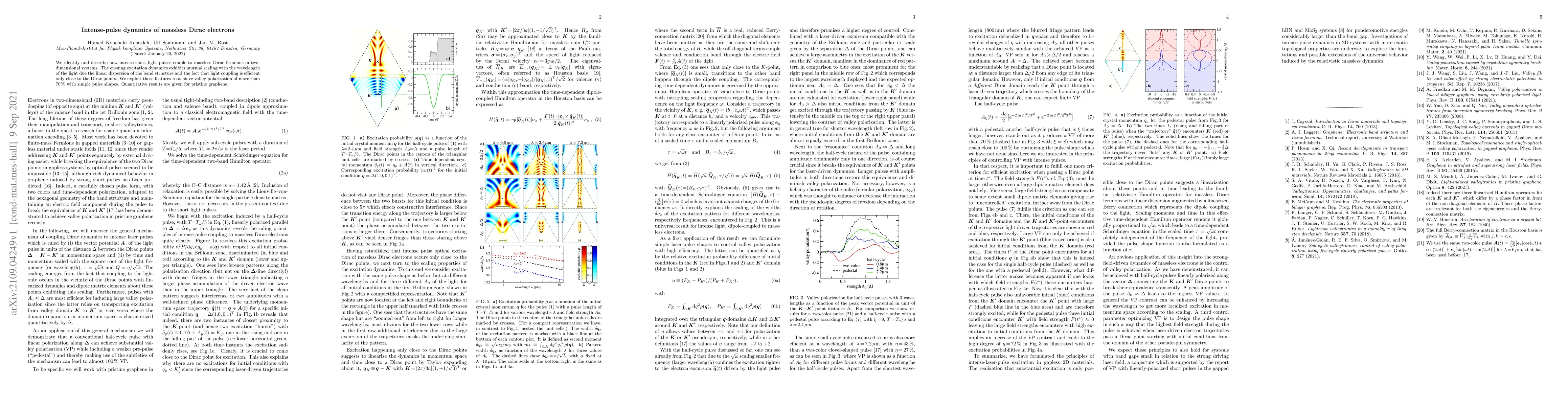 Thumbnail for Intense-pulse dynamics of massless Dirac electrons