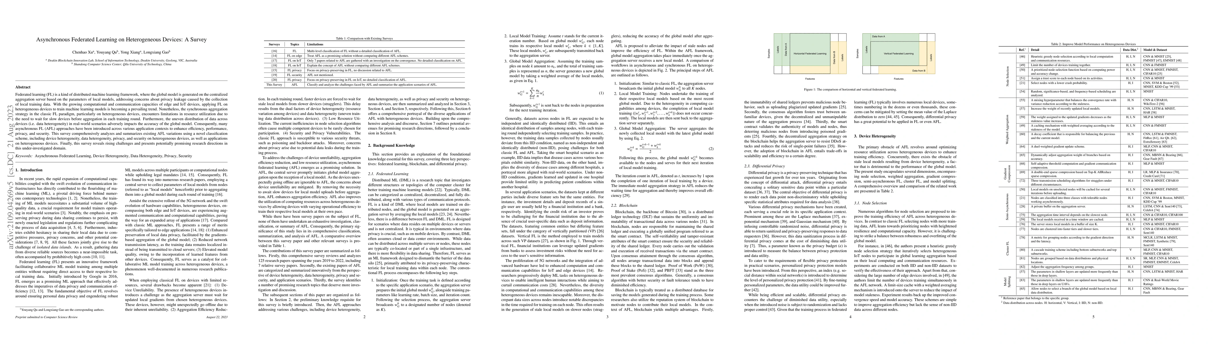 Thumbnail for Asynchronous Federated Learning on Heterogeneous Devices: A Survey