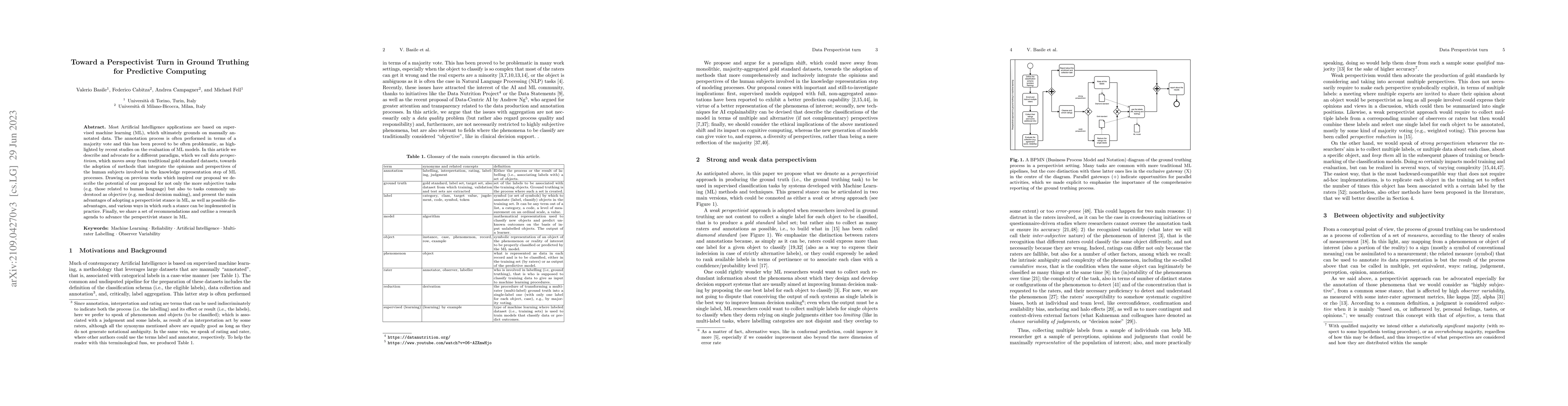 Thumbnail for Toward a Perspectivist Turn in Ground Truthing for Predictive Computing