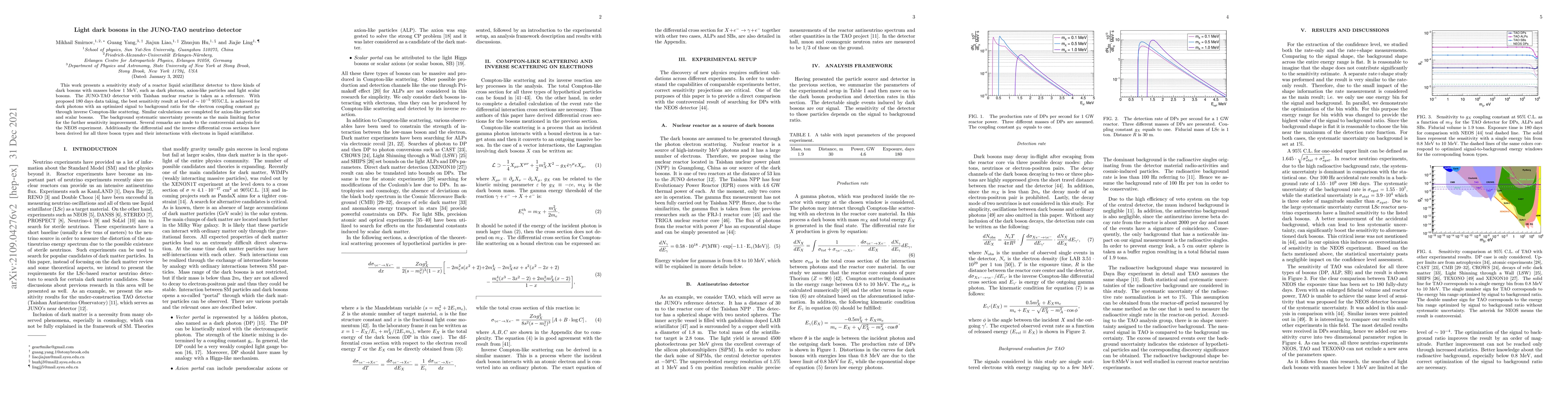 Thumbnail for Light dark bosons in the JUNO-TAO neutrino detector