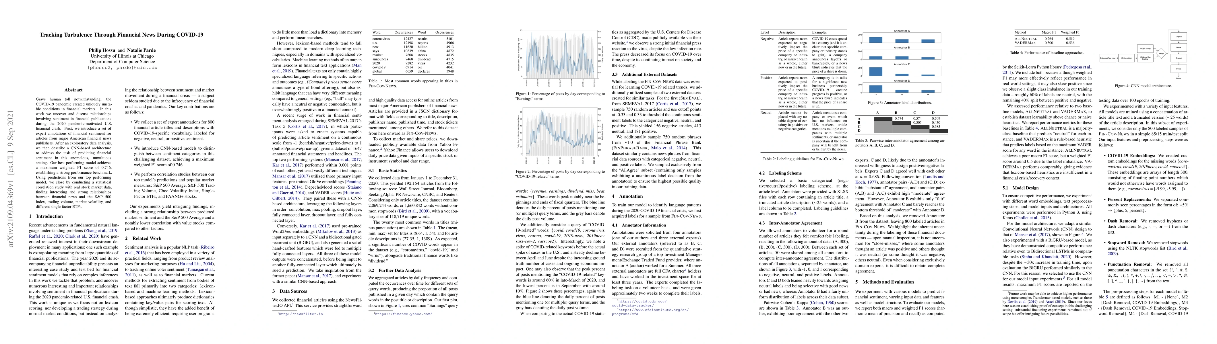 Thumbnail for Tracking Turbulence Through Financial News During COVID-19