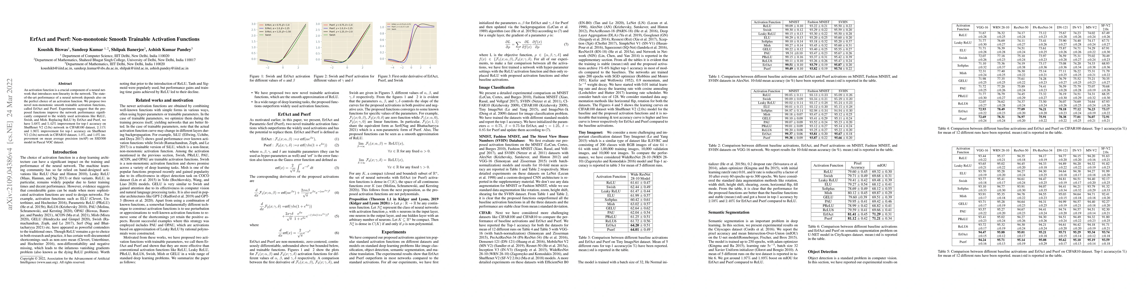 Thumbnail for ErfAct and Pserf: Non-monotonic Smooth Trainable Activation Functions