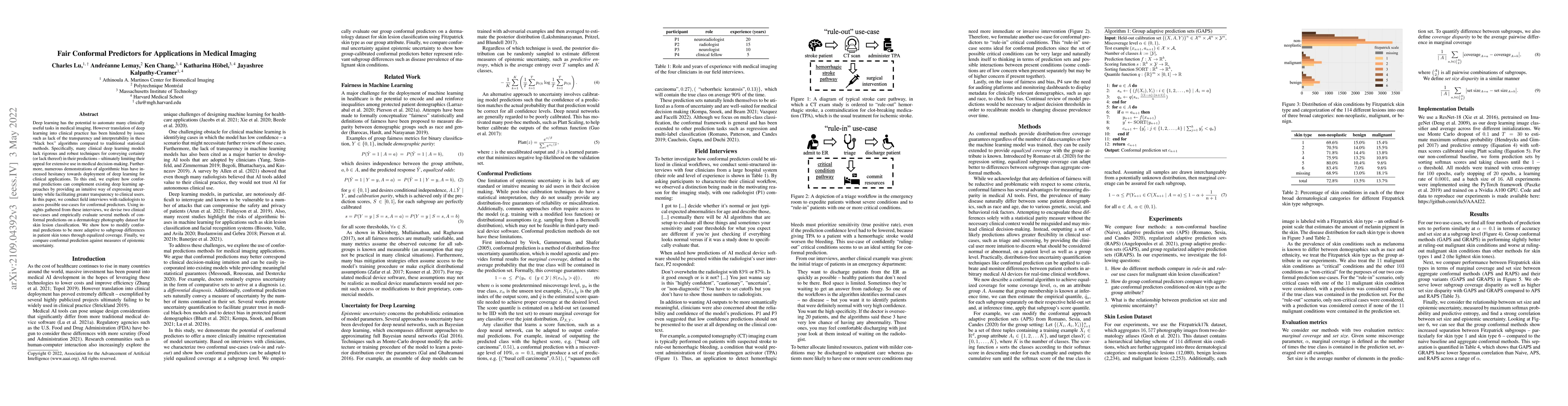 Thumbnail for Fair Conformal Predictors for Applications in Medical Imaging