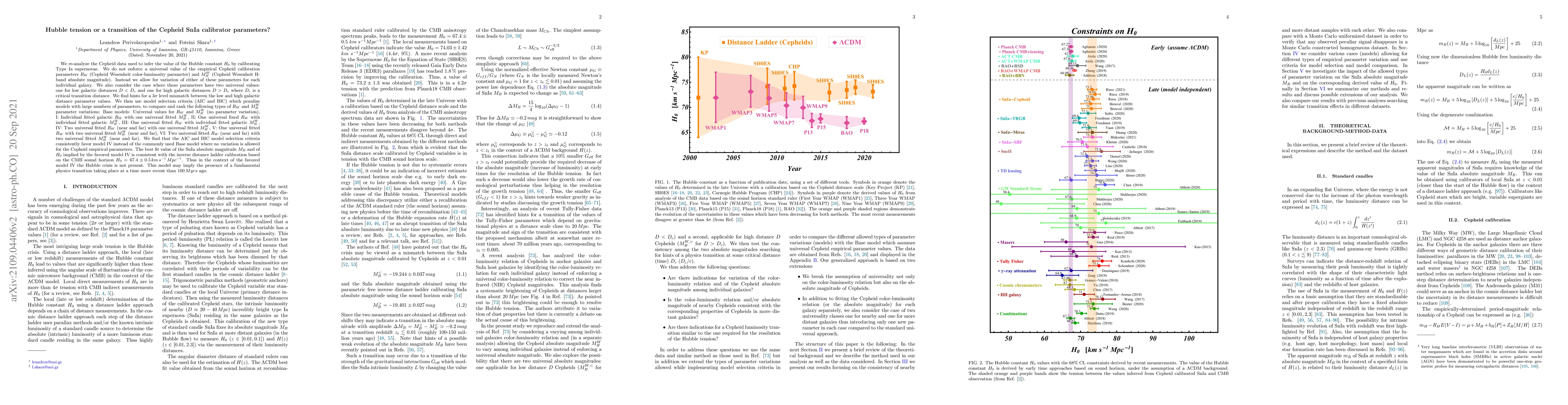 Thumbnail for Hubble tension or a transition of the Cepheid SnIa calibrator
  parameters?