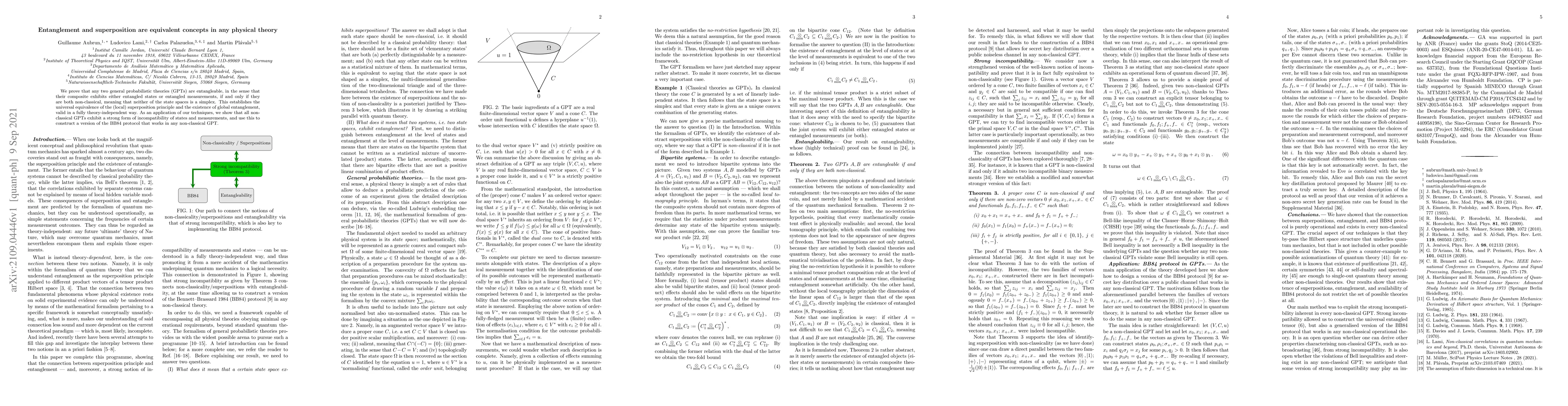 Thumbnail for Entanglement and superposition are equivalent concepts in any physical
  theory