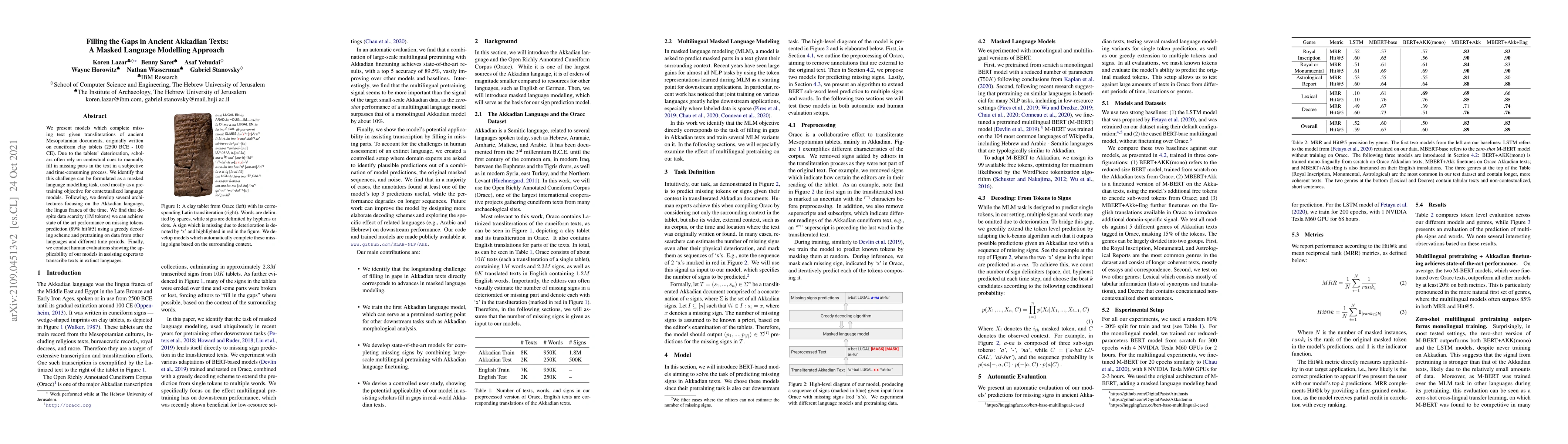 Thumbnail for Filling the Gaps in Ancient Akkadian Texts: A Masked Language Modelling
  Approach