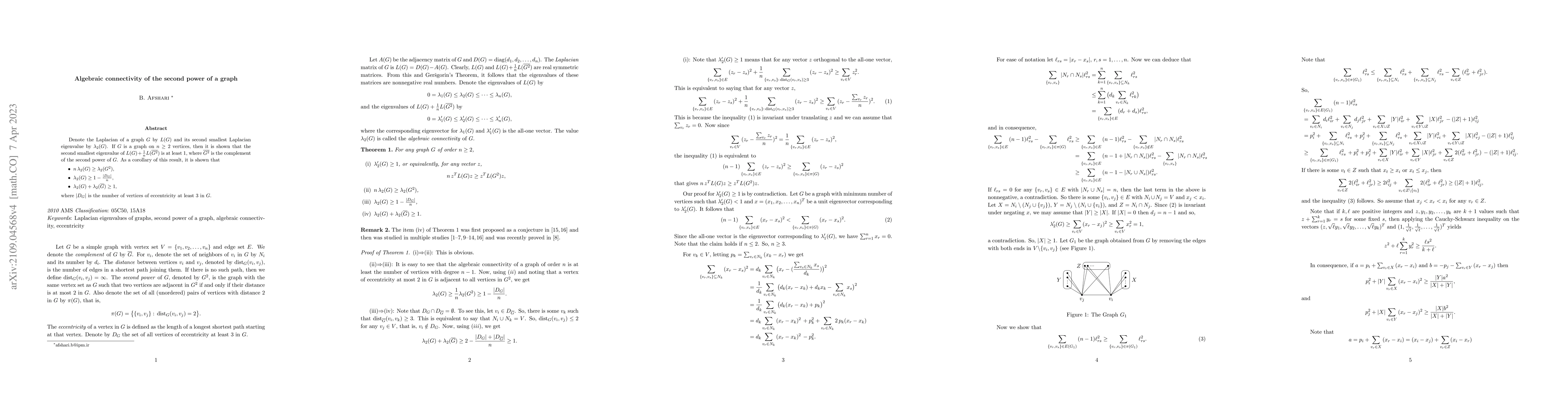 Thumbnail for Algebraic connectivity of the second power of a graph