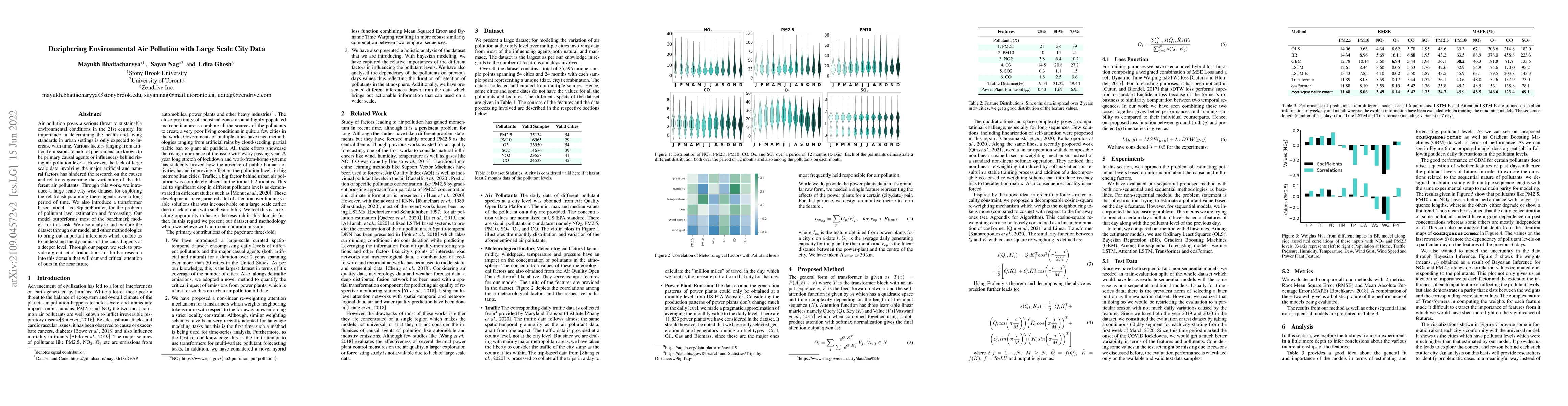 Thumbnail for Deciphering Environmental Air Pollution with Large Scale City Data