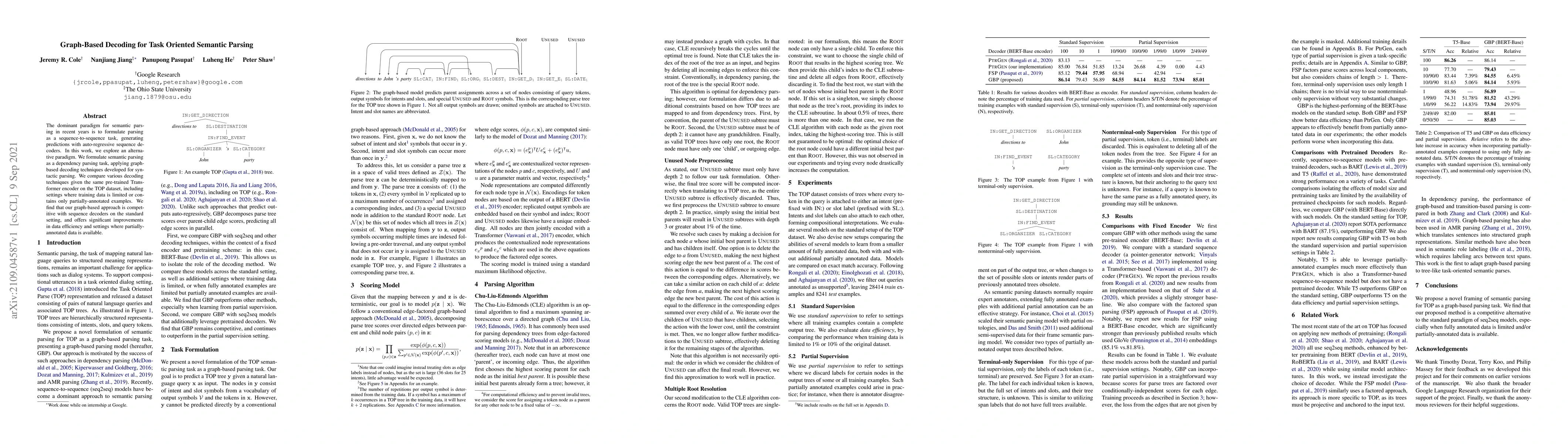 Thumbnail for Graph-Based Decoding for Task Oriented Semantic Parsing