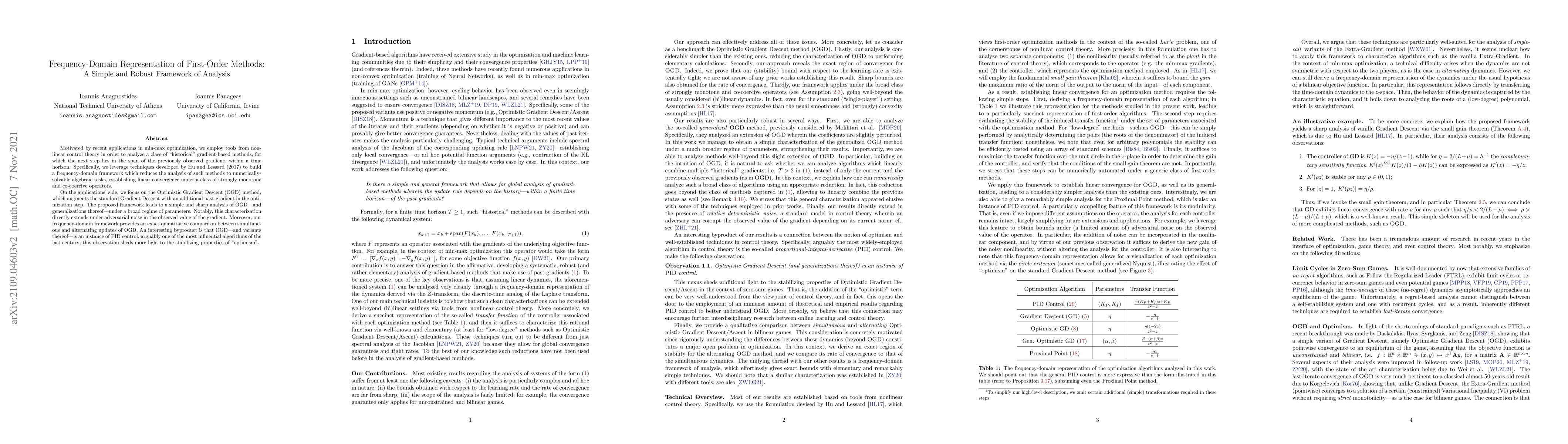 Thumbnail for Frequency-Domain Representation of First-Order Methods: A Simple and
  Robust Framework of Analysis