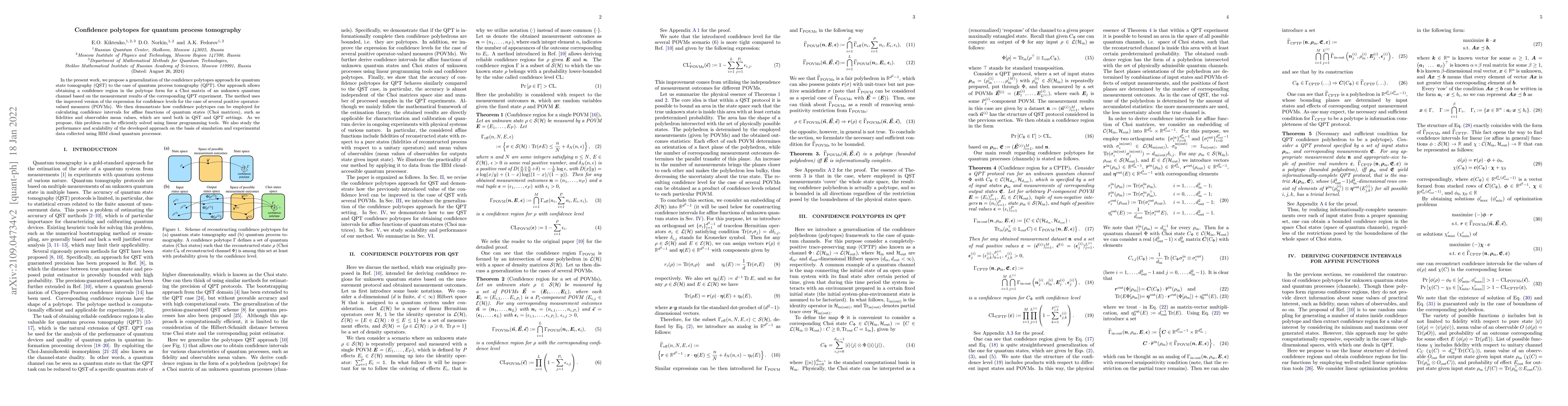 Thumbnail for Confidence polytopes for quantum process tomography