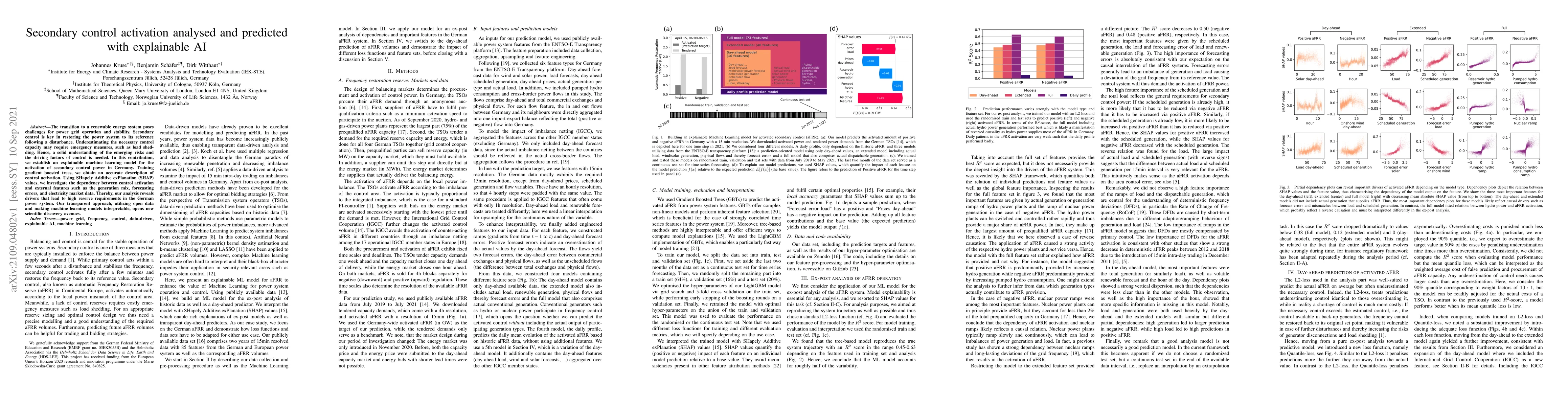 Thumbnail for Secondary control activation analysed and predicted with explainable AI