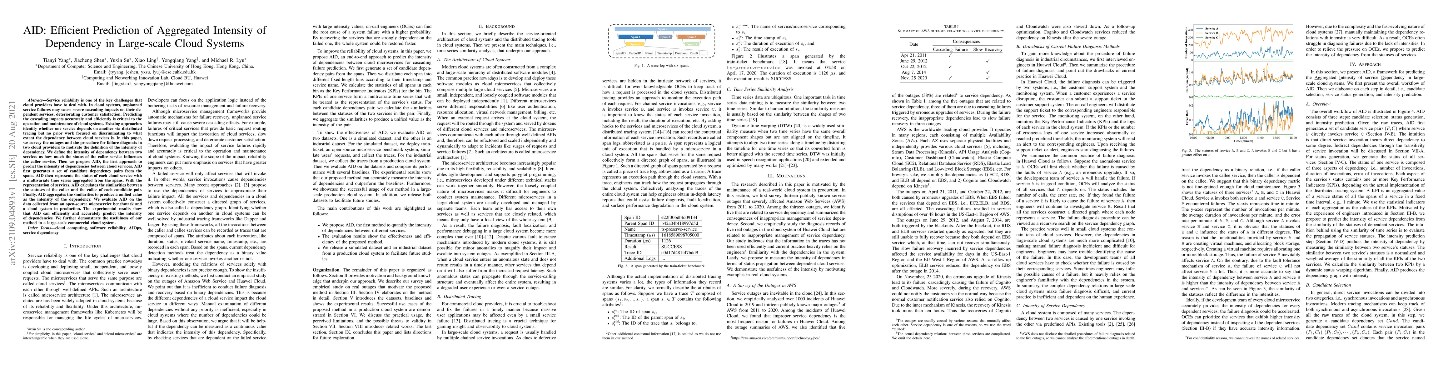 Thumbnail for AID: Efficient Prediction of Aggregated Intensity of Dependency in
  Large-scale Cloud Systems