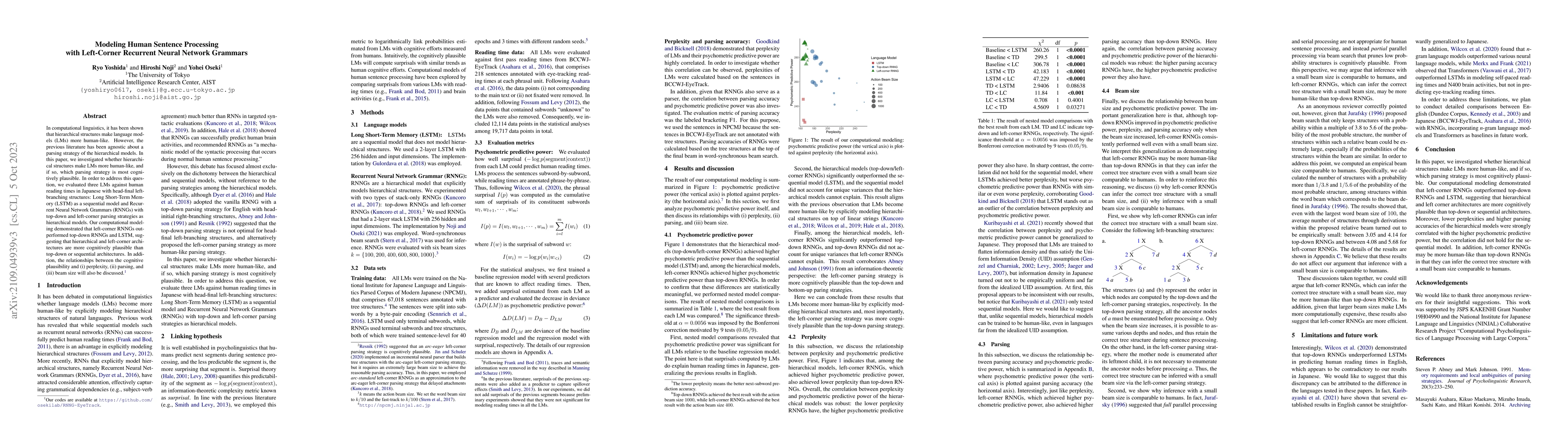 Thumbnail for Modeling Human Sentence Processing with Left-Corner Recurrent Neural
  Network Grammars