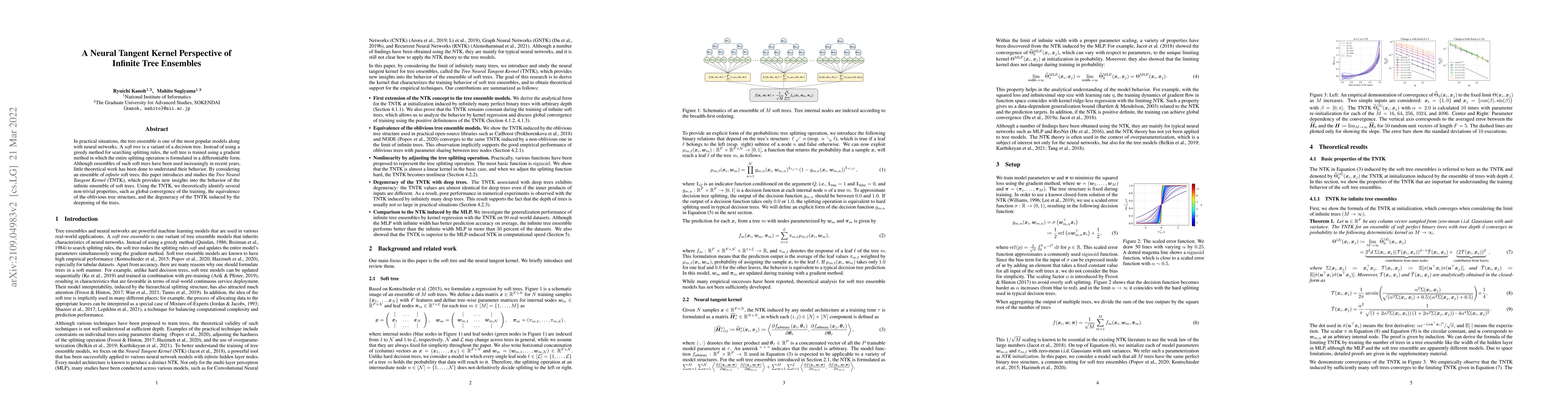 Thumbnail for A Neural Tangent Kernel Perspective of Infinite Tree Ensembles
