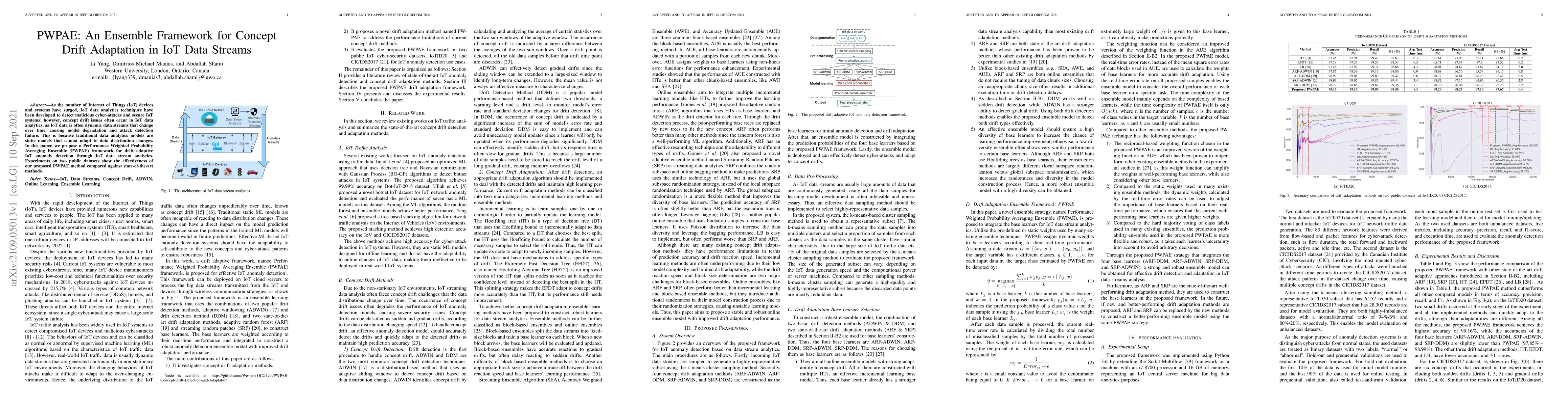 Thumbnail for PWPAE: An Ensemble Framework for Concept Drift Adaptation in IoT Data
  Streams