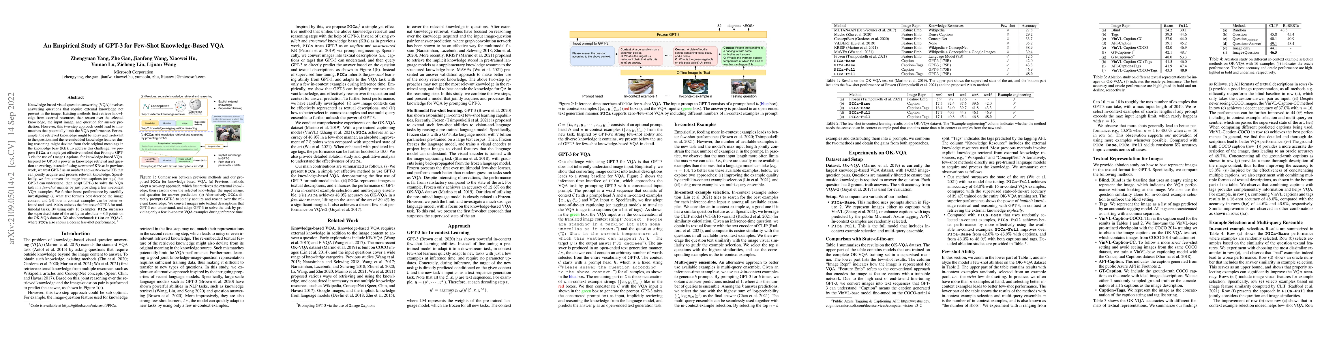 Thumbnail for An Empirical Study of GPT-3 for Few-Shot Knowledge-Based VQA