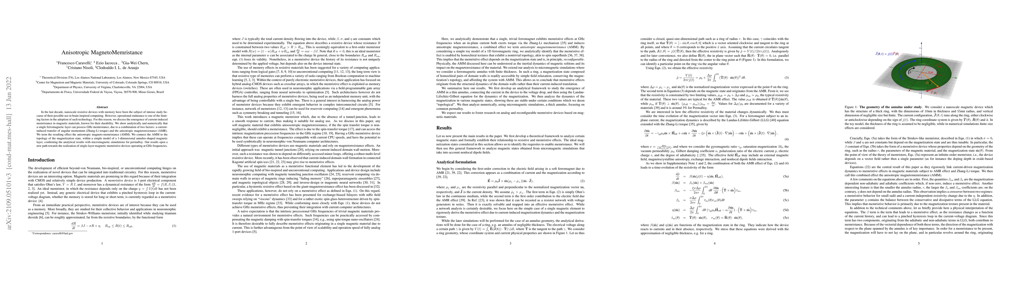 Thumbnail for Anisotropic MagnetoMemristance