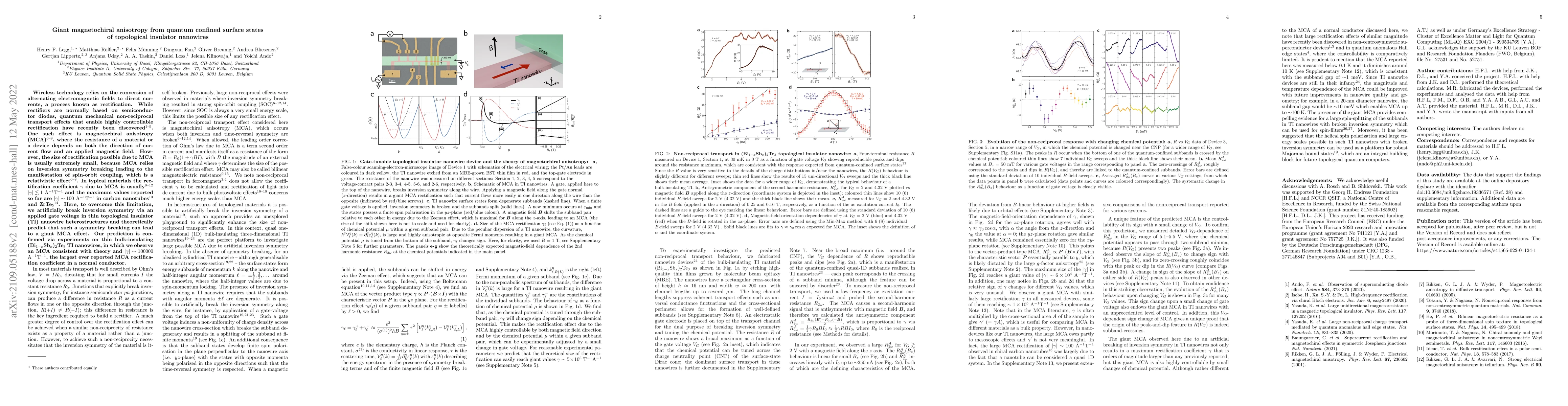 Thumbnail for Giant magnetochiral anisotropy from quantum confined surface states of
  topological insulator nanowires