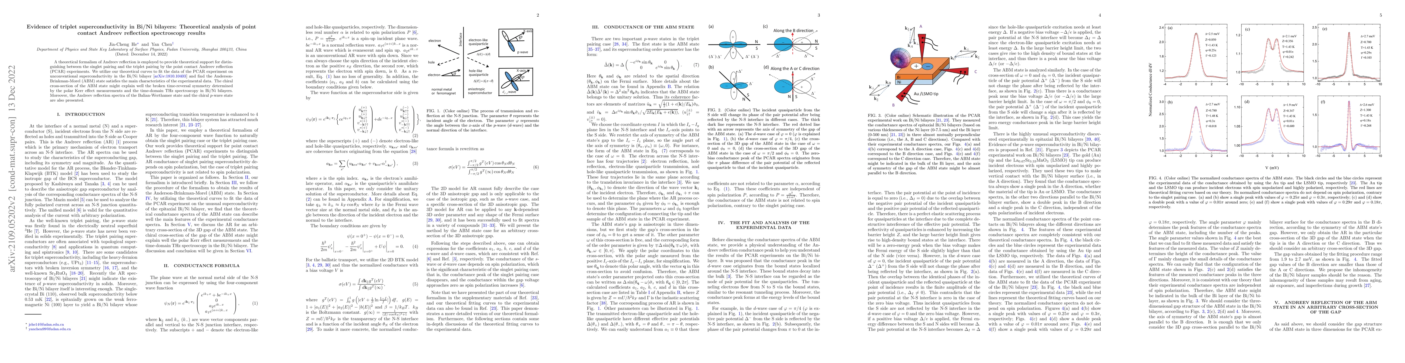 Thumbnail for Evidence of triplet superconductivity in Bi/Ni bilayers: Theoretical
  analysis of point contact Andreev reflection spectroscopy results