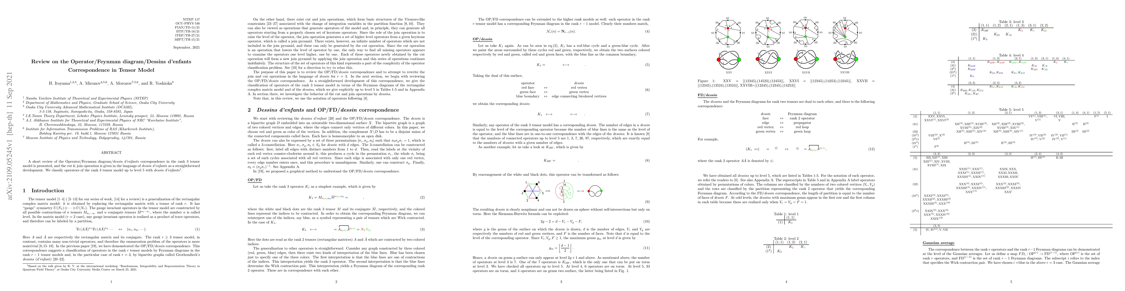 Thumbnail for Review on the Operator/Feynman diagram/Dessins d'enfant Correspondence
  in Tensor Model